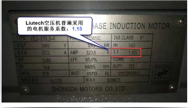 請別再讓“排量”成為關鍵詞！解密空壓機行業內幕,排量與能耗