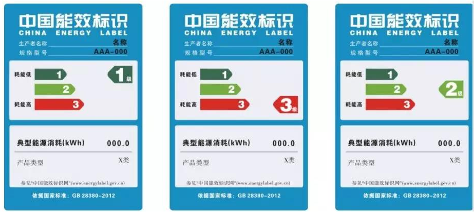 空壓機的電機服務系數，利還是弊？