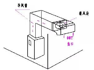 這里有一份螺桿空壓機安裝指南，請查收