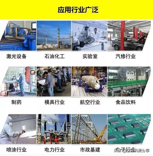 永磁變頻螺桿空壓機是否一定節能？