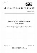 2020年即將實施！新版《空氣壓縮機能效限定值及能效等級》標準