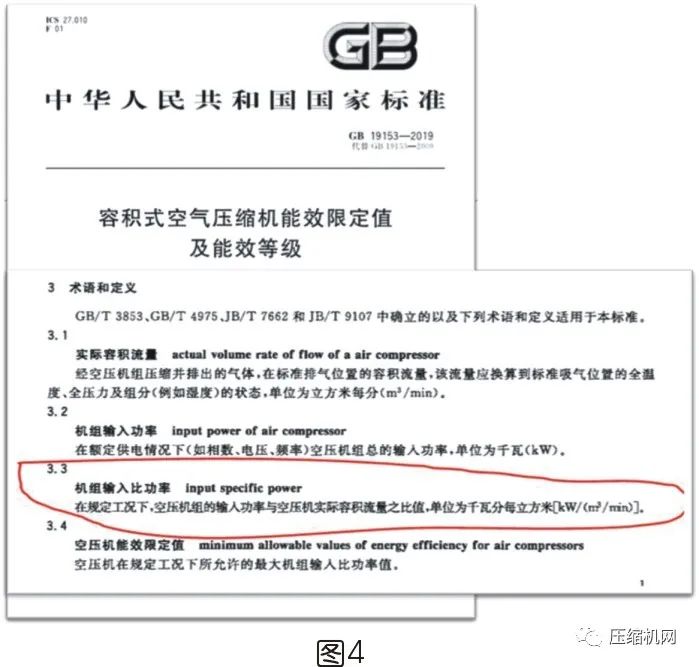 是什么影響了空壓機的比功率？