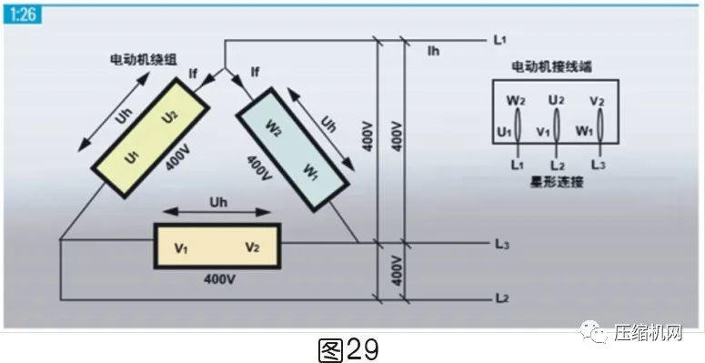 空壓機電機銘牌全面解讀，超詳細