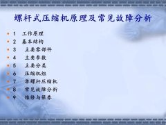 螺桿壓縮機原理及常見故障分析，PPT