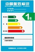 空壓機選低價格還是高價值，分析給你看